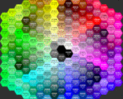 Who invented the hexadecimal system?