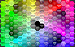Who invented the hexadecimal system?